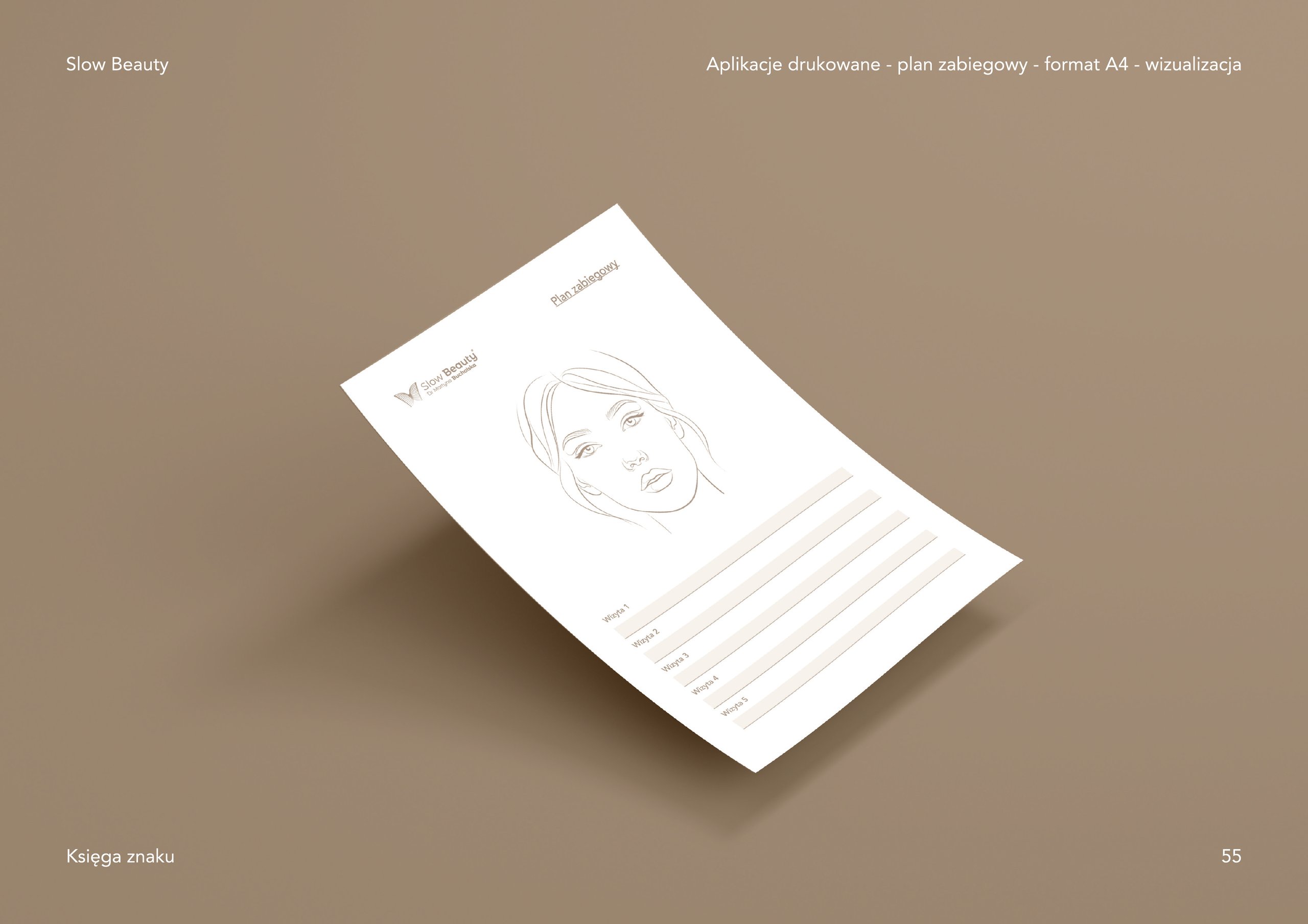 Angled A4 treatment-plan sheet with a face line drawing, five visit rows, and Slow Beauty branding on a beige slide.
