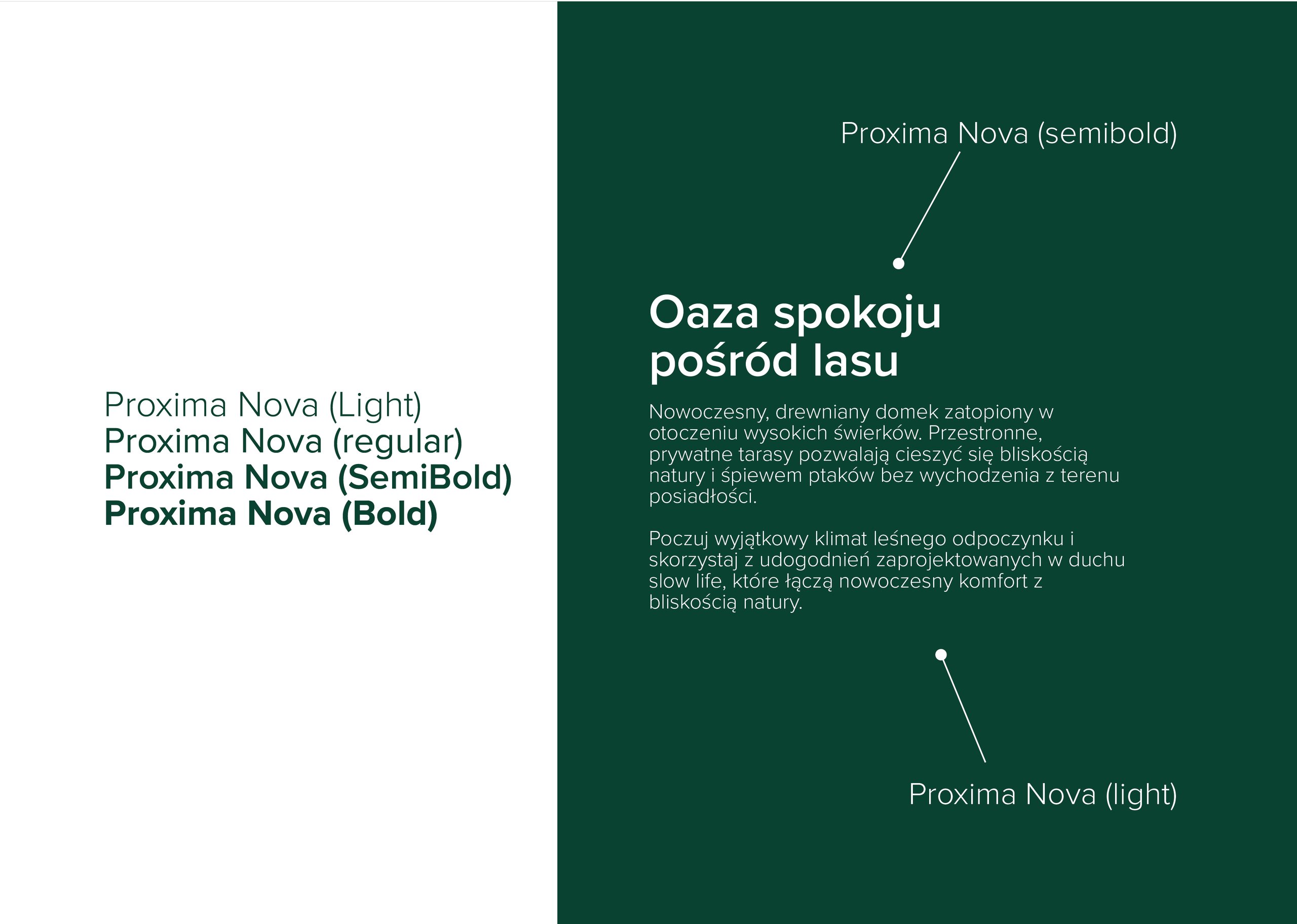 Two-panel Proxima Nova font specimen with Polish headline, paragraphs, labels, dots, and annotation lines.