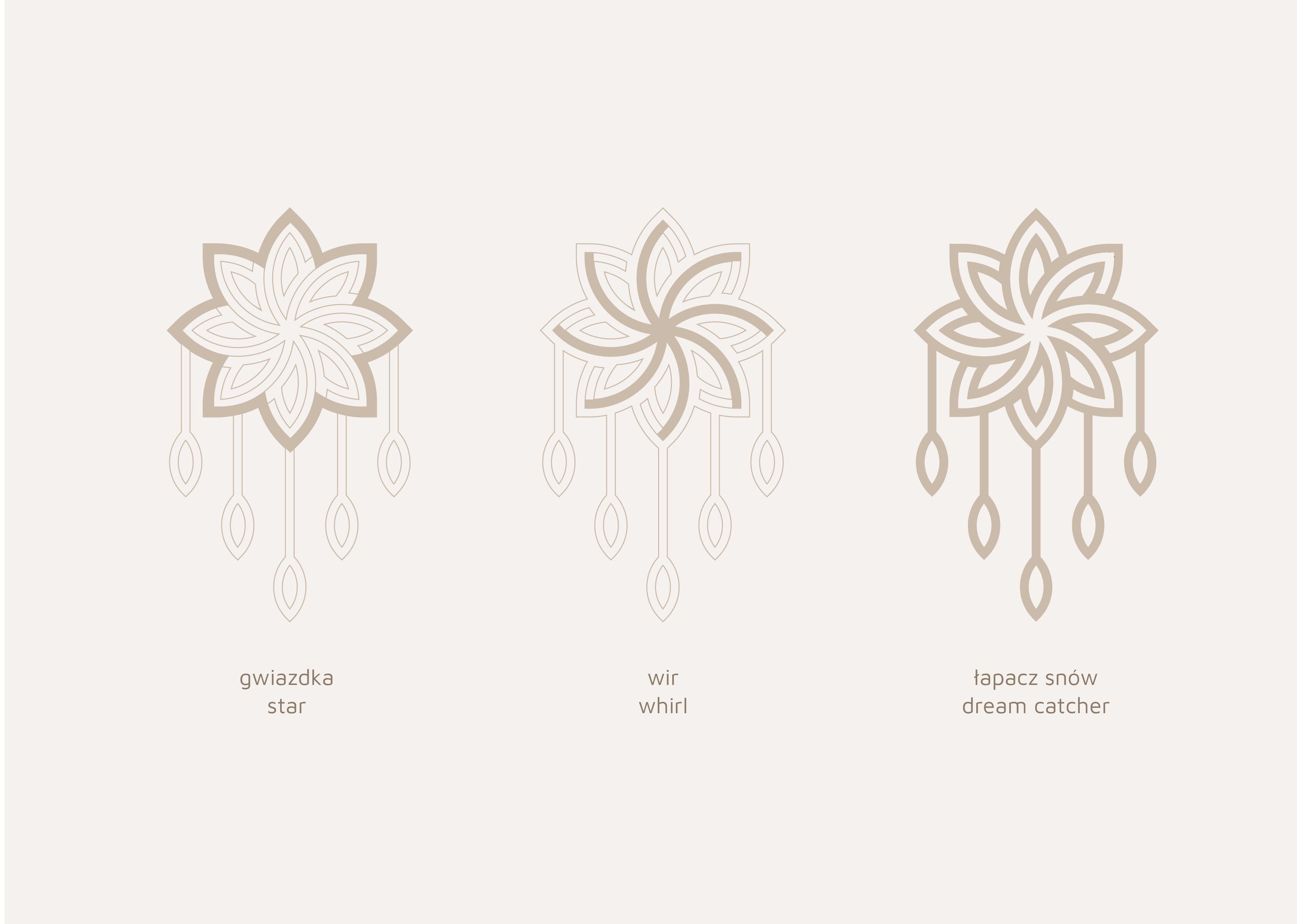 Three beige hanging floral ornaments labeled “star,” “whirl,” and “dream catcher.”